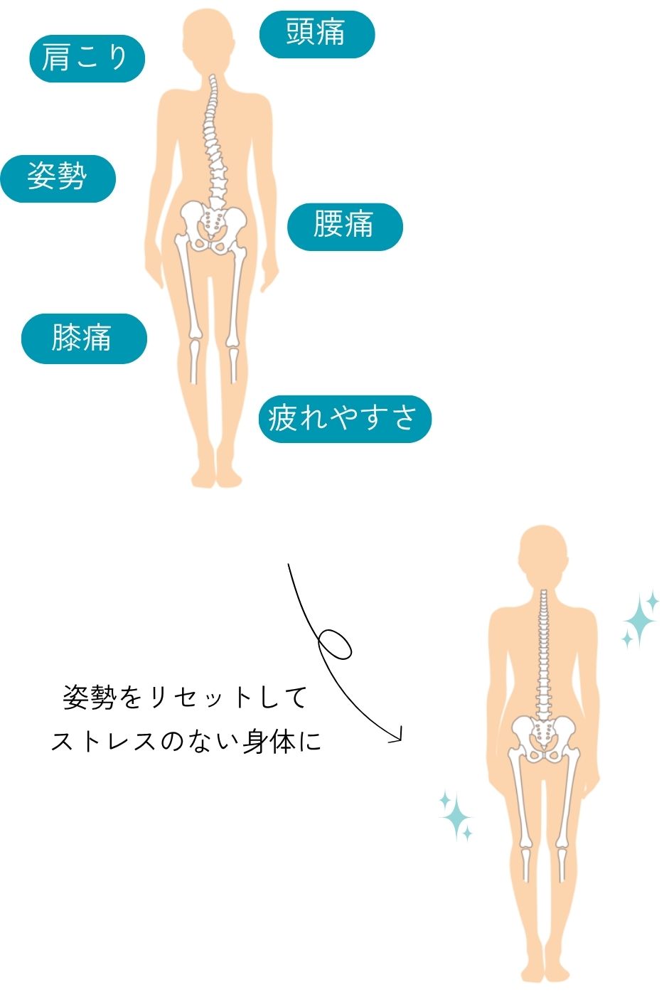 おすすめイメージ